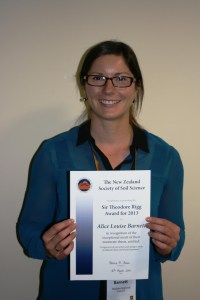 alice theodore rigg 2013